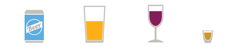 Standard drink sizes for beer, malt liquor, wine, and spirits
