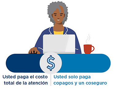 Usted paga el costo total de la atención hasta alcanzar el deducible. Luego, solo deberá pagar copagos y coseguros.